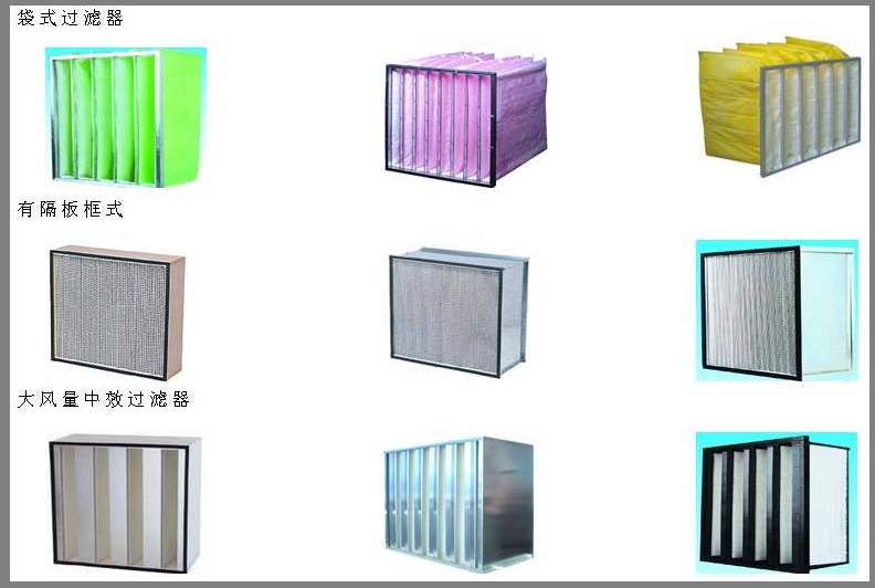 中效过滤器的使用寿命通常在6个月至1年之间。